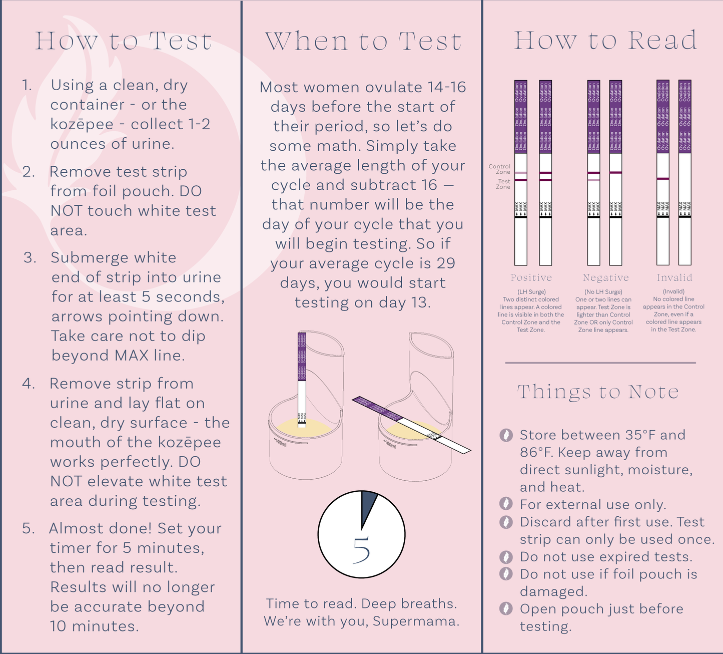 Ovulation Tests