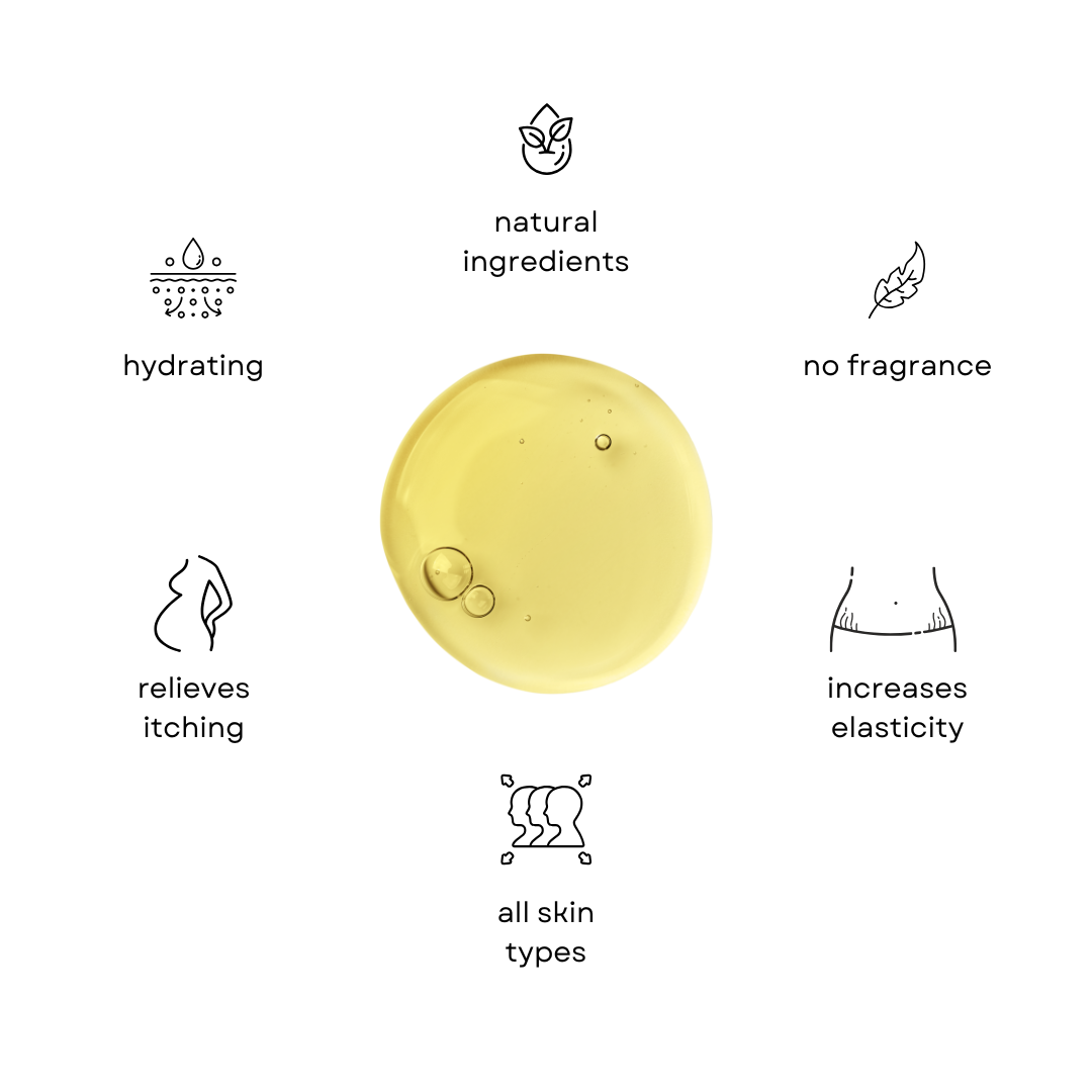 Perineal Massage Oil