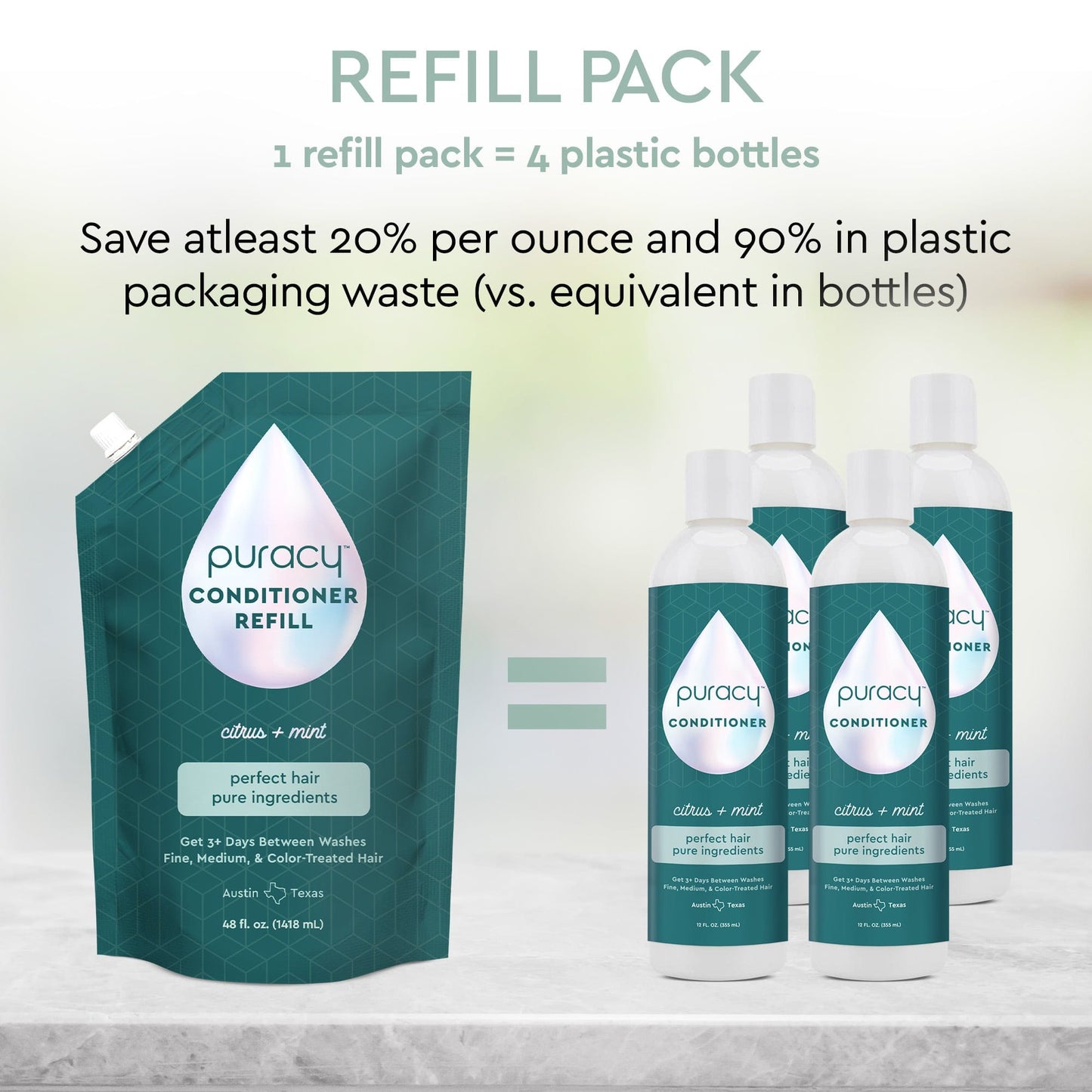 Conditioner (Silicone/Dimethicone/Sulfate Free)